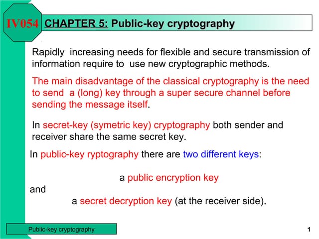 public-key cryptography Shamir