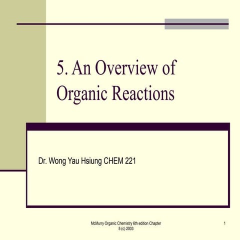 Chapter 06 an overview of organic reactions 