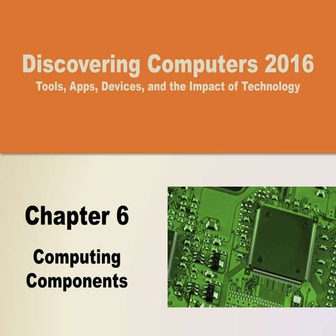 Chapter 06 Computing Components.pptxabdi | PPTX | Operating Systems ...
