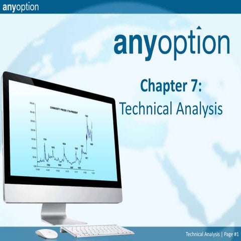 CHAPTER 7: TECHNICAL ANALYSIS BINARY OPTION