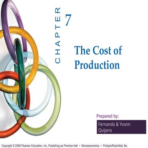 Chapter No 7: The Cost of Production in ppt
