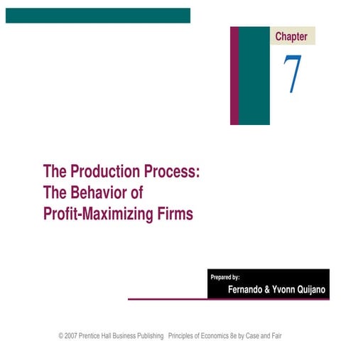 Chapter_07_-_The_Production_Process-The_Behaviour_of_Profit-Maximizing ...