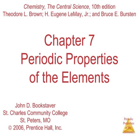 Ch. 7 Chemical Periodicity