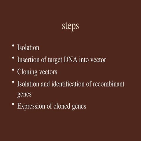 Presentation on biosensors and their steps