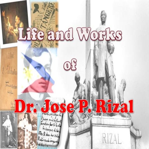Rizal - Chapter 1 | PPTX