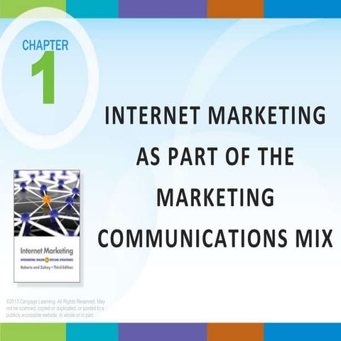 Chapter 1 Integrating Internet Marketing into the Marketing Communications Mix