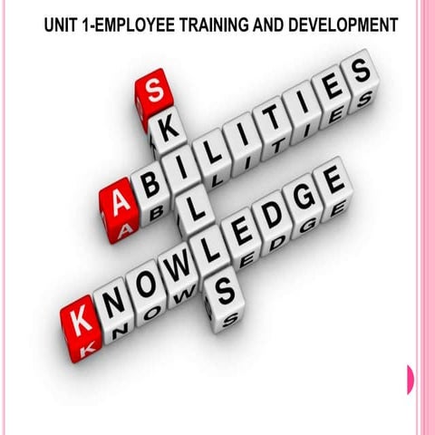 Chapter 1: EMPLOYEE TRAINING AND DEVELOPMENT