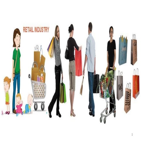 Retailing | PPT