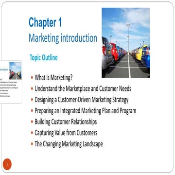 Chapter 1 Marketing International Business