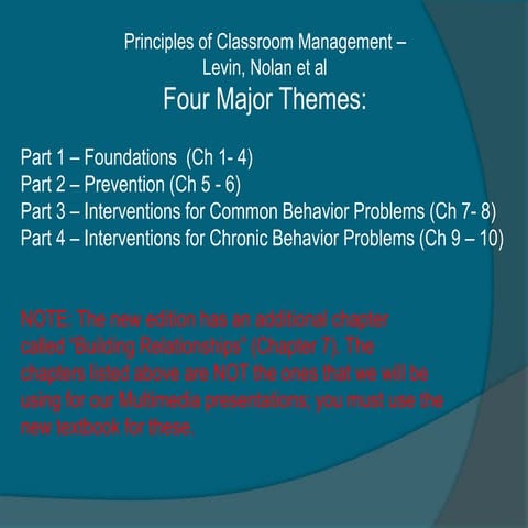 Chapter 1: The Basics | PPTX