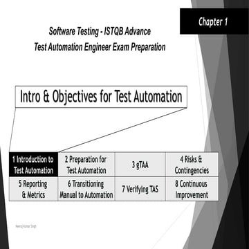 Chapter 1 - Introduction and Objectives for Test Automation