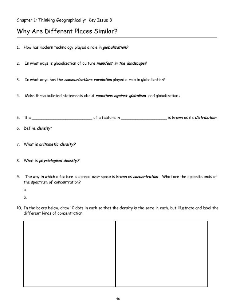 Chapter 1 Key Issue 3