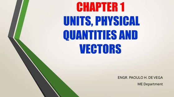 Chapter 1   units,physicalquantities and vectors