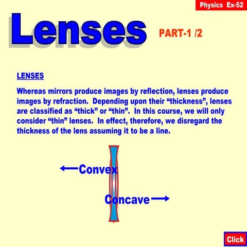 Chapter 10 introduction lenses