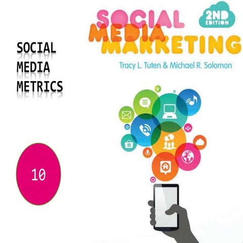 Chapter 10 (social metrics)