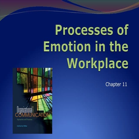 Emotion in the Workplace | PPT
