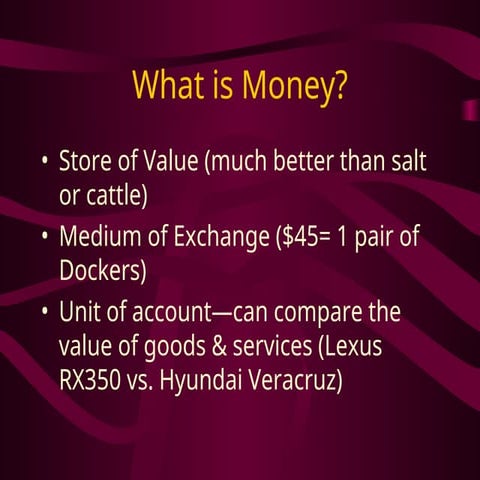 What is money, what can you do with money