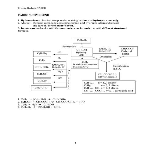 Chapter 11 carbon compound