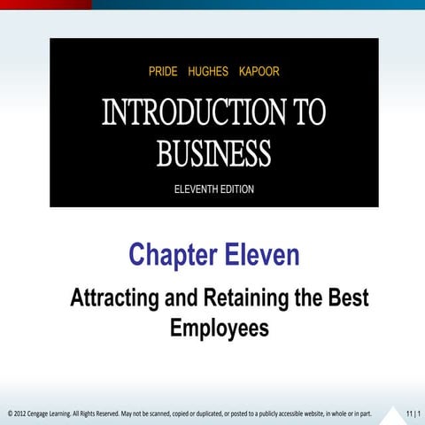Chapter 11 human resources