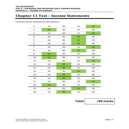 Chapter 22 Analysis and Interpretation - Test 2 | PDF