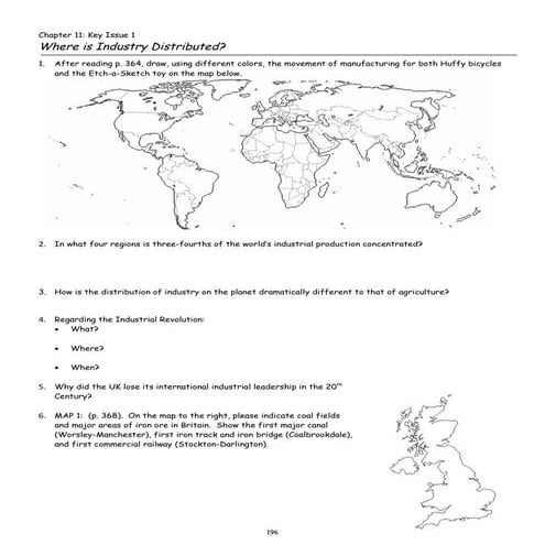Chapter 11 key issue 1