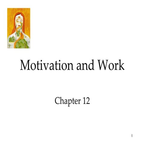 Chapter 12 ap psych- Motivation