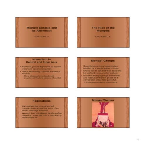 AP WH Chapter 12 PPT