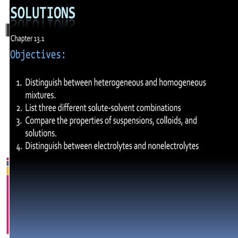 Chapter 13.1: Types of Mixtures