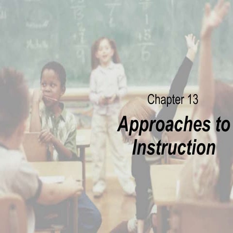 PSY 263 401 Chapter 13 SLIDES