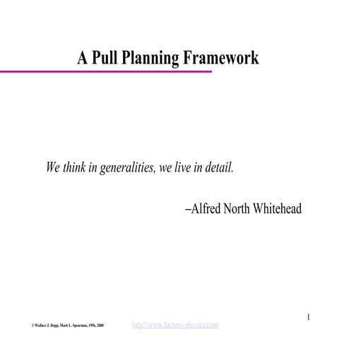 Push and pull production system | PDF