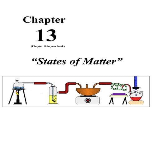 Chemistry - Chp 13 - States of Matter - Notes