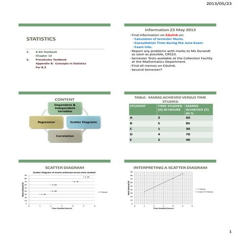 Chapter 13 finding relationships