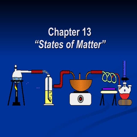 Chemistry - Chp 13 - States of Matter