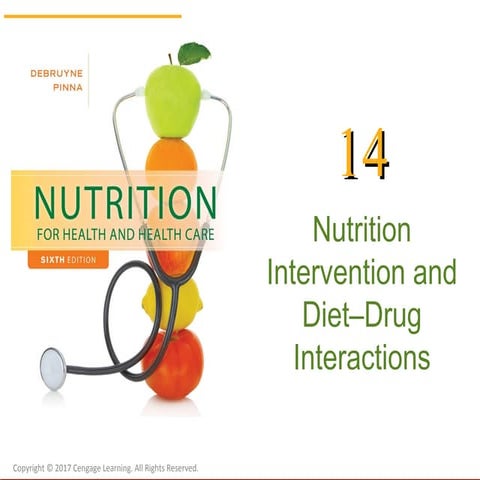 Chapter 14 Nutrition Intervention and Diert-Drug Interactions
