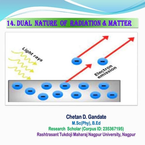 Dual nature of radiation & matter