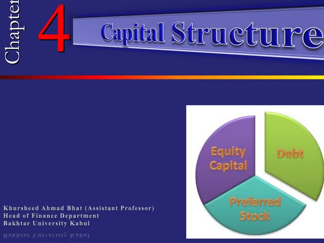 Capital structure ppt