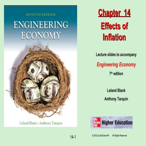 Chapter 14   effects of inflation