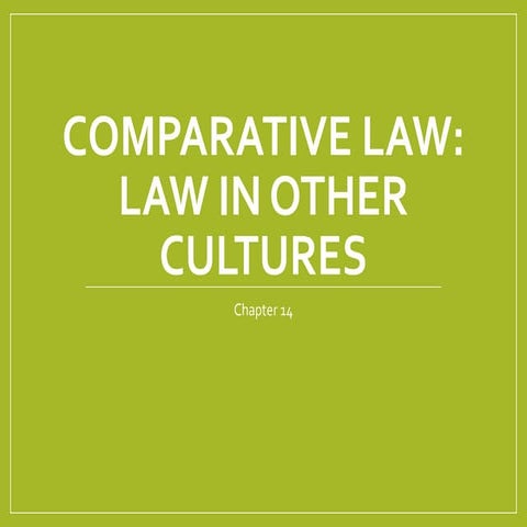 Chapter 14 power point