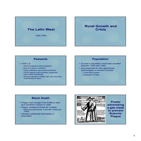 Ap ch 22 | PPT
