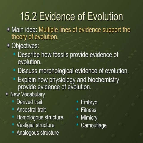 Chapter 15.2 evidence of evolution