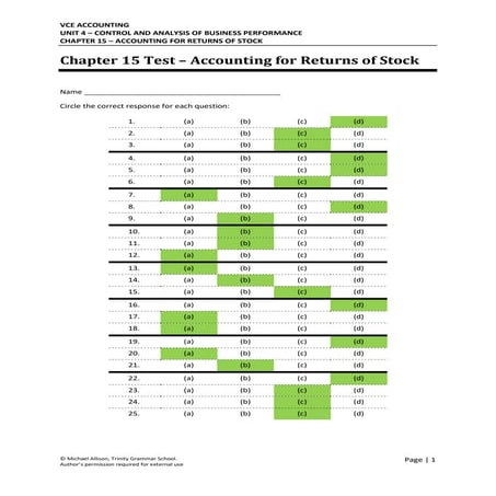 Chapter 15 Accounting for Returns - Test Solutions
