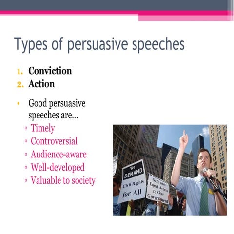 Chapter 16: Persuasive Public Speaking