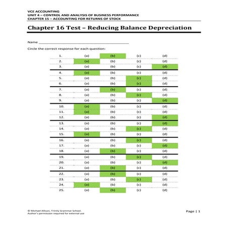 Chapter 16 Reducing Balance Depreciation - Test Solutions