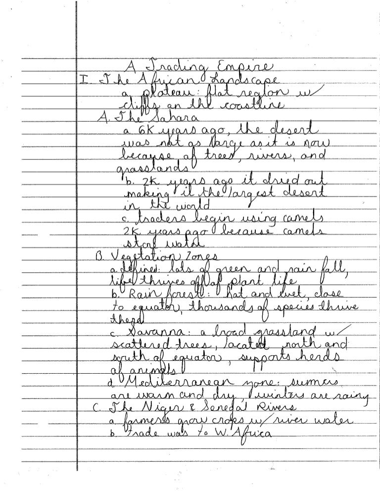 Chapter outline for a novel image