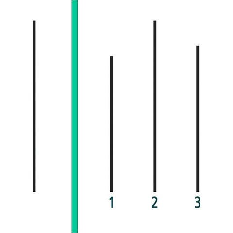 Chapter 18   social psychology