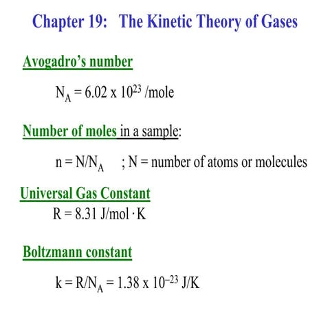The kinetic theory of gases- physical chemistry