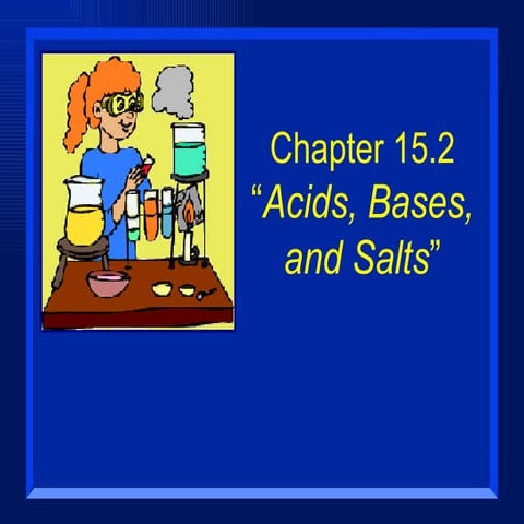 Chapter 19 acids, bases, and salts probe