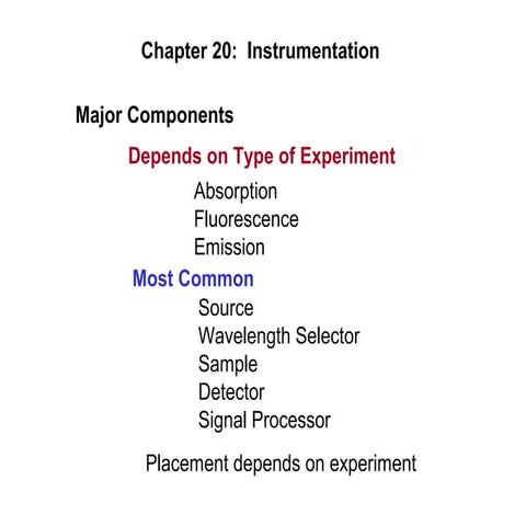 Chapter 19 instrument components
