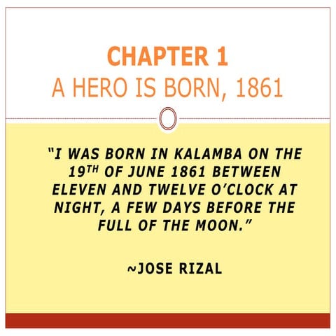 Hero is born (Chapter 1), 1861