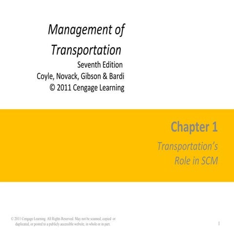 Transport Management & Theory Practices (1)